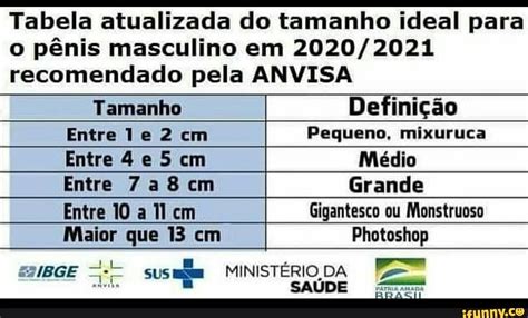 Sexo Anal (depende do tamanho) Escolta Vila Real de Santo António